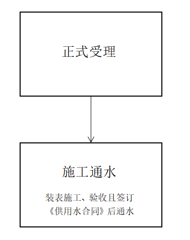 ǼʵPG(й)ٷվ_Welcome