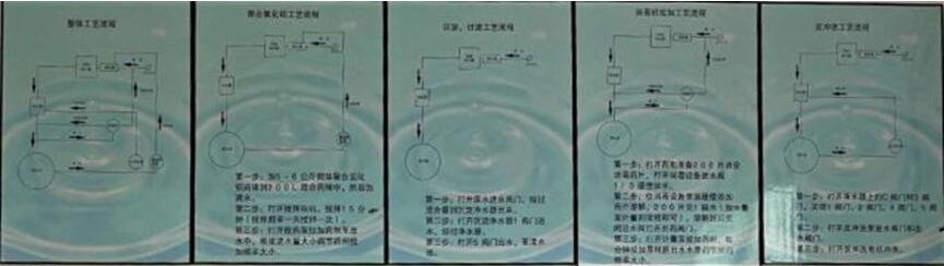 星际电子PG(中国区)官方网站_Welcome